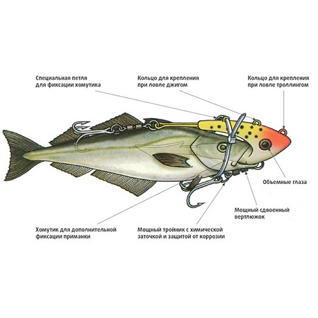 джиг-головка-Balzer-Jighead-Ded-Bait.jpg